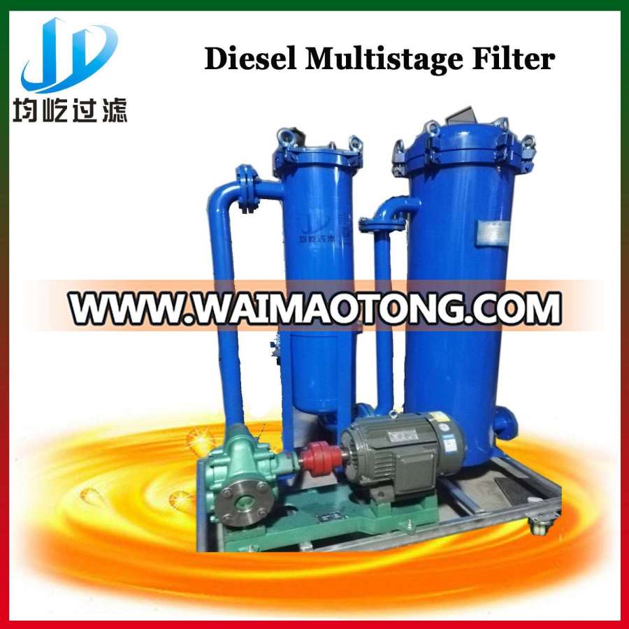 Replacement Oil Filtering Equipment